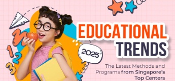 Educational Trends 2025: The Latest Methods and Programs from Singapore’s Top Centers